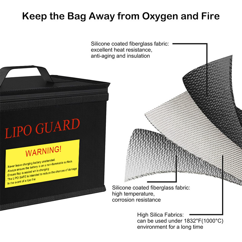 Lipo Guard Safety Bag Brandwer - Fpv Drone Bag recensie en prijs
