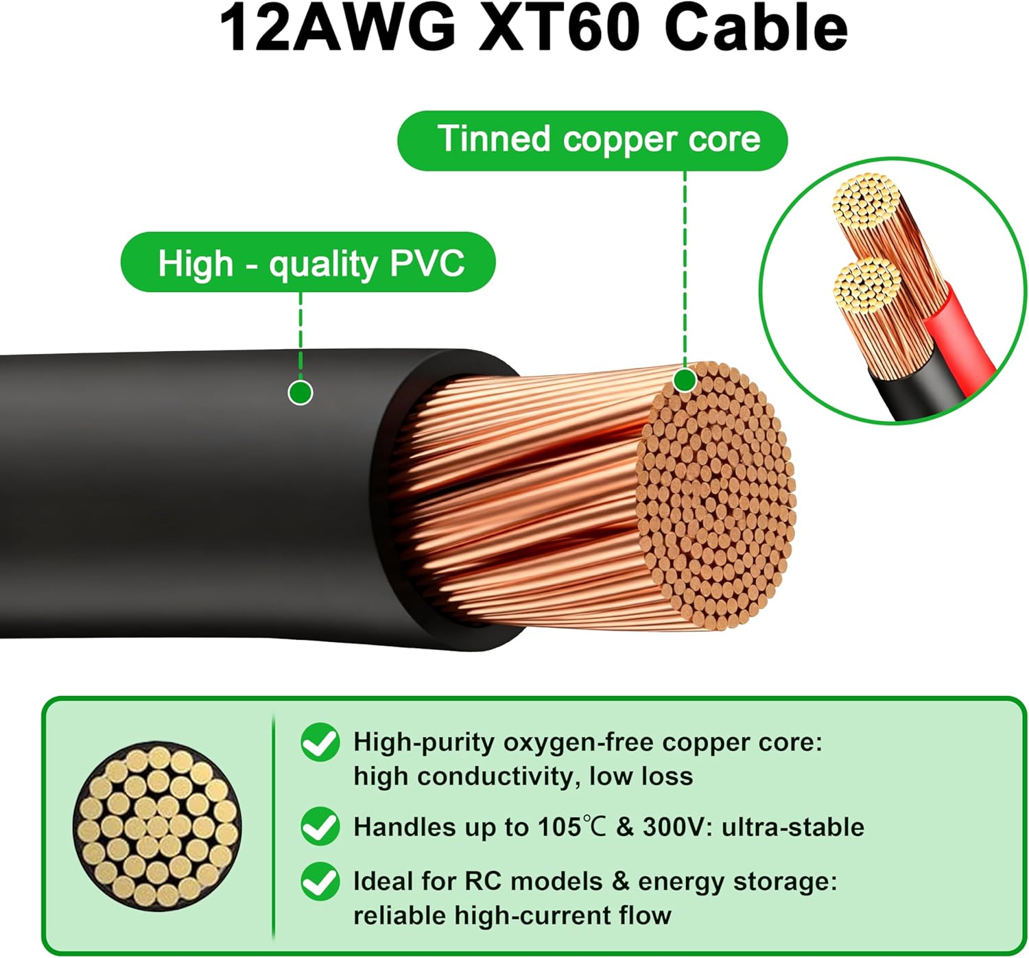 JMUYTOP 3FT 12AWG XT60 Paneelm - Fpv Drone Charger recensie en prijs