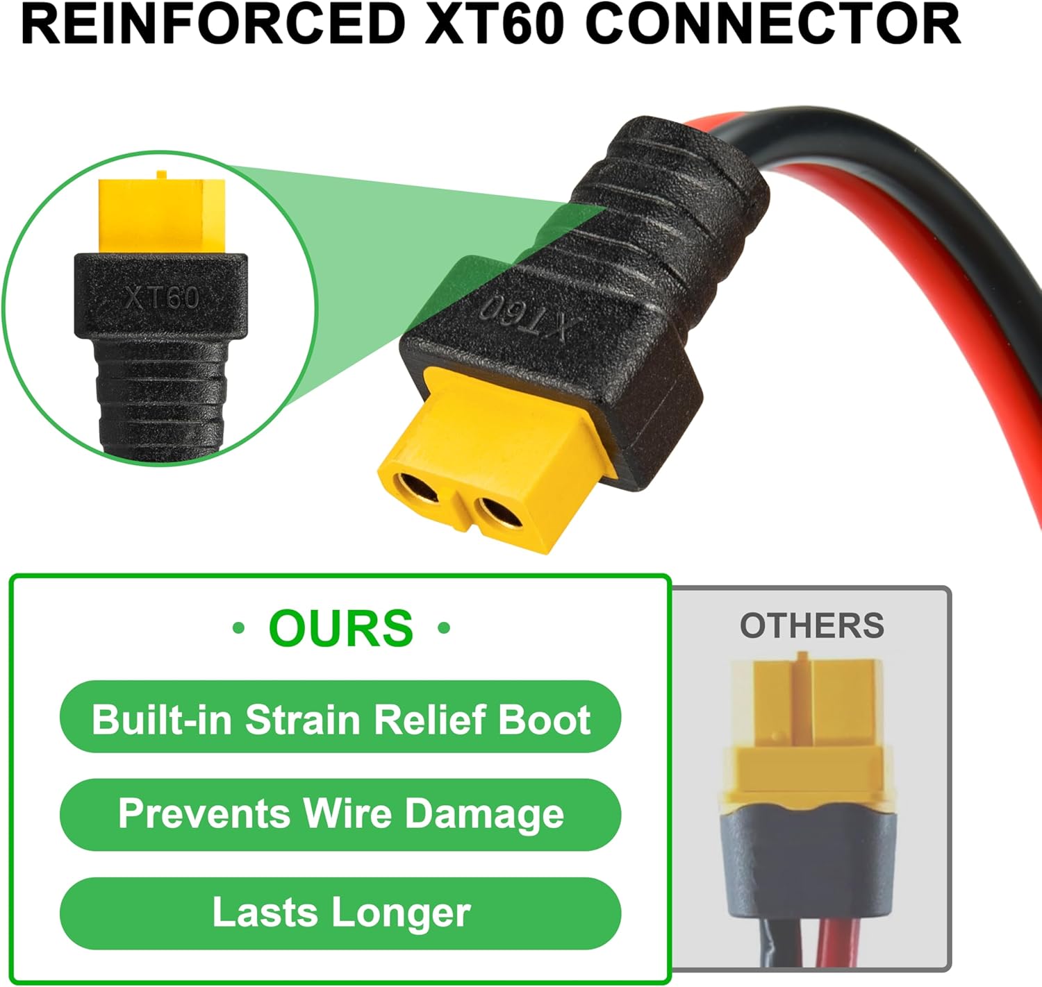 JMUYTOP 3FT 12AWG XT60 Paneelm - Fpv Drone Charger recensie en prijs
